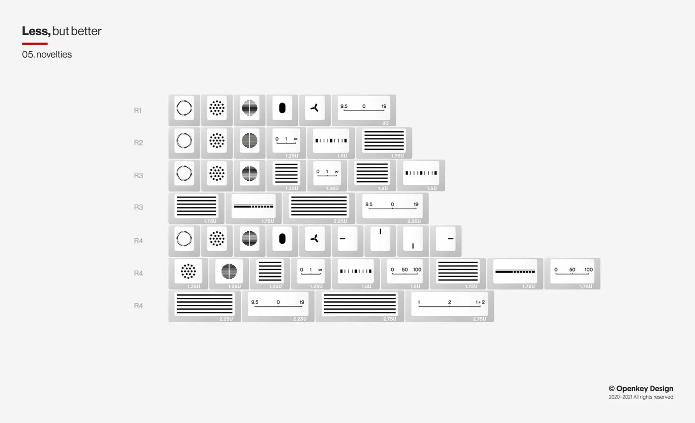 The novelties kit. Speaker grills, hatched lines, dial knobs, indicator bars. All of this ended up on the blog.